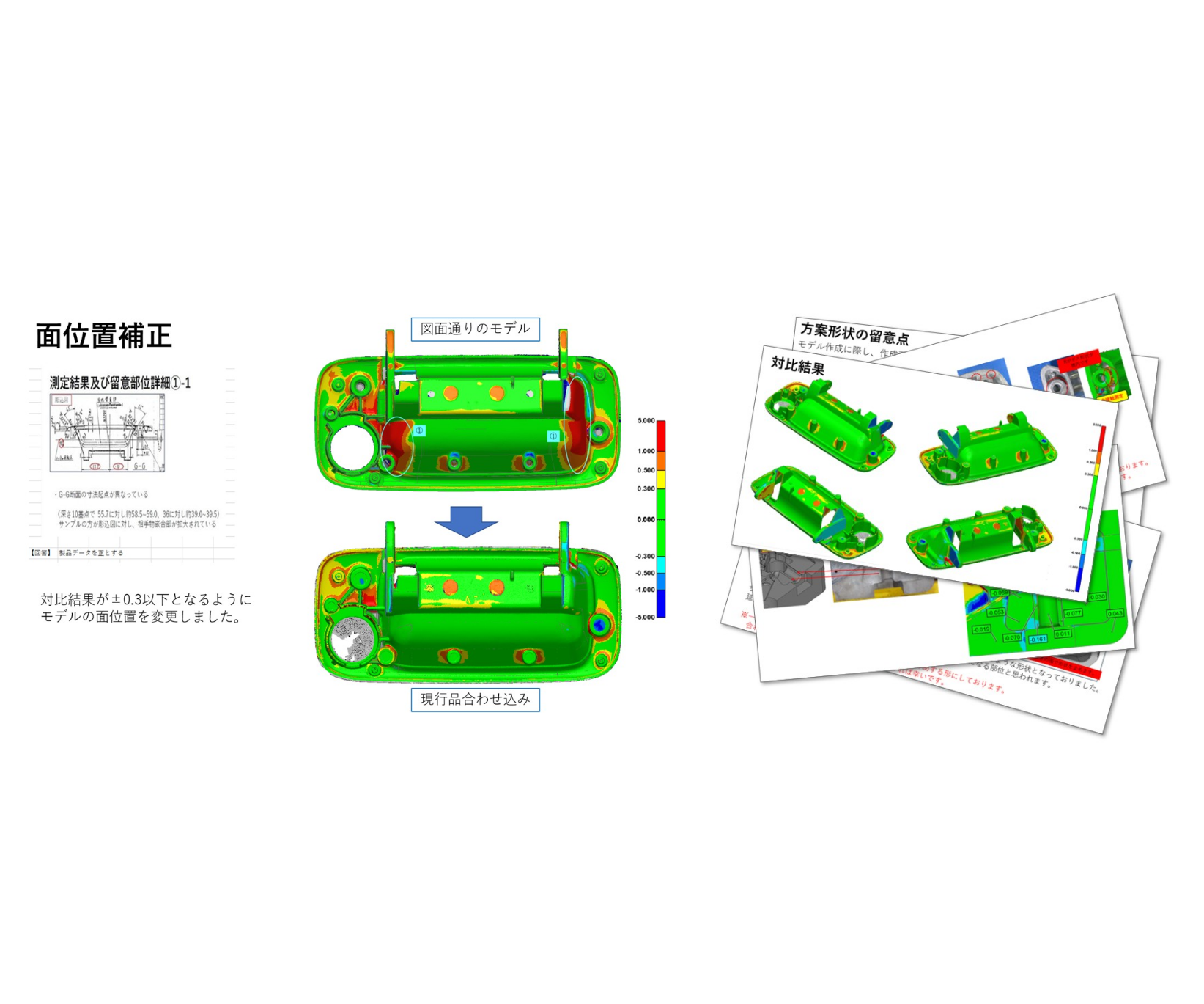 commitment_sliderimg